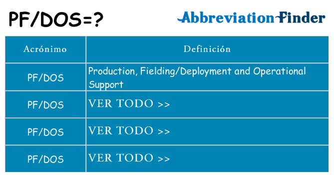 ¿Qué quiere decir pfdos