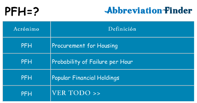 ¿Qué quiere decir pfh