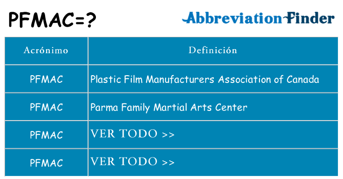 ¿Qué quiere decir pfmac