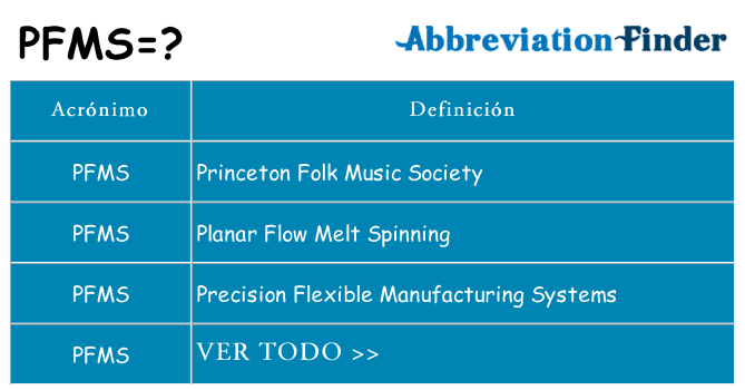 ¿Qué quiere decir pfms