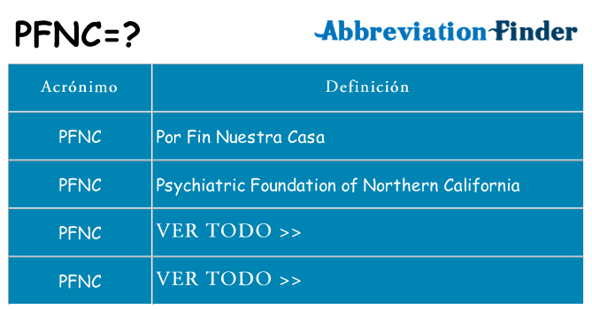 ¿Qué quiere decir pfnc