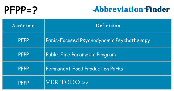 ¿Qué quiere decir pfpp