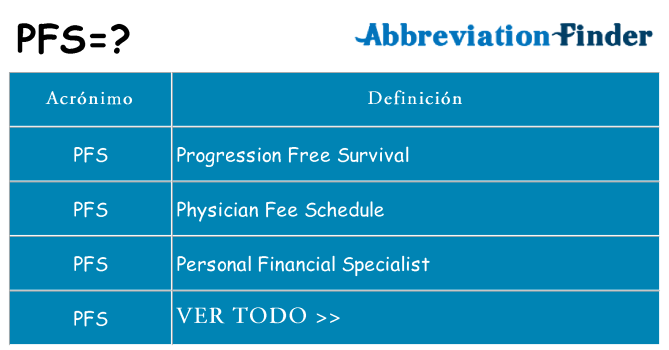 ¿Qué quiere decir pfs