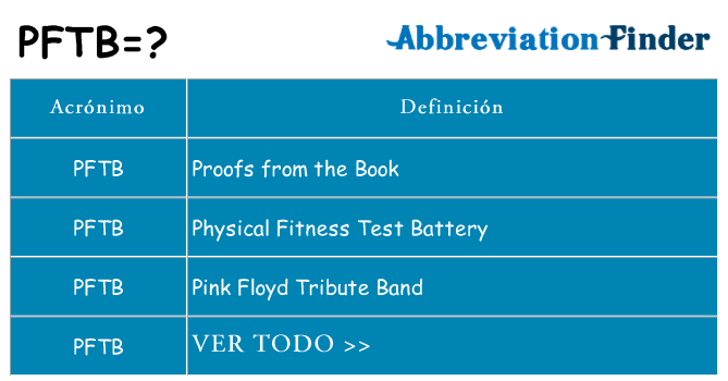 ¿Qué quiere decir pftb