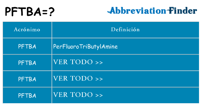 ¿Qué quiere decir pftba