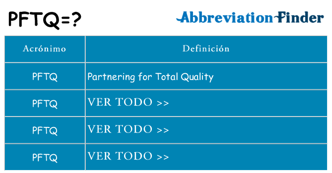 ¿Qué quiere decir pftq