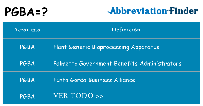 ¿Qué quiere decir pgba