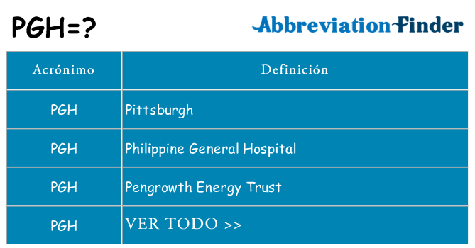 ¿Qué quiere decir pgh