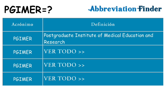 ¿Qué quiere decir pgimer
