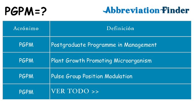 ¿Qué quiere decir pgpm