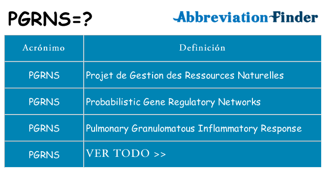 ¿Qué quiere decir pgrns