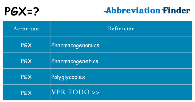 ¿Qué quiere decir pgx