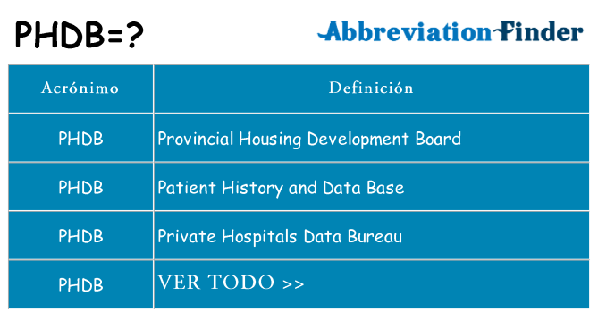 ¿Qué quiere decir phdb