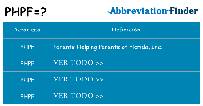 ¿Qué quiere decir phpf