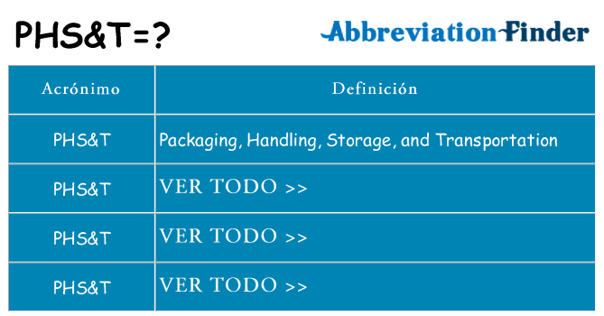 ¿Qué quiere decir phst