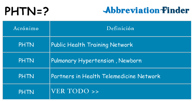 ¿Qué quiere decir phtn