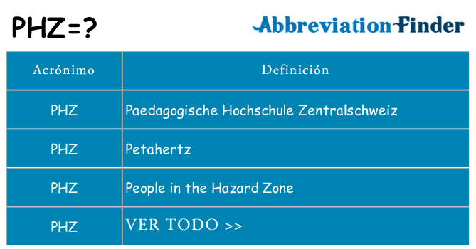 ¿Qué quiere decir phz