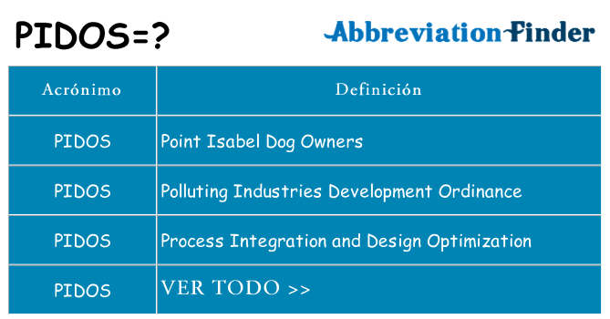¿Qué quiere decir pidos