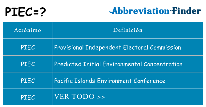 ¿Qué quiere decir piec