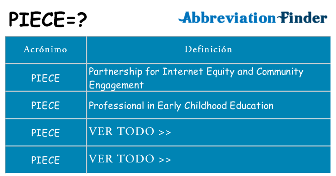 ¿Qué quiere decir piece