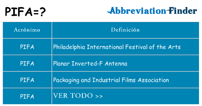 ¿Qué quiere decir pifa