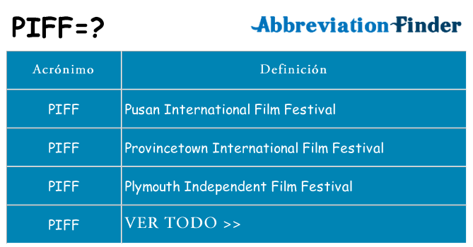 ¿Qué quiere decir piff
