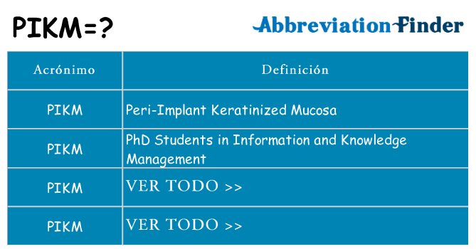¿Qué quiere decir pikm