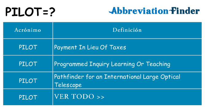 ¿Qué quiere decir pilot