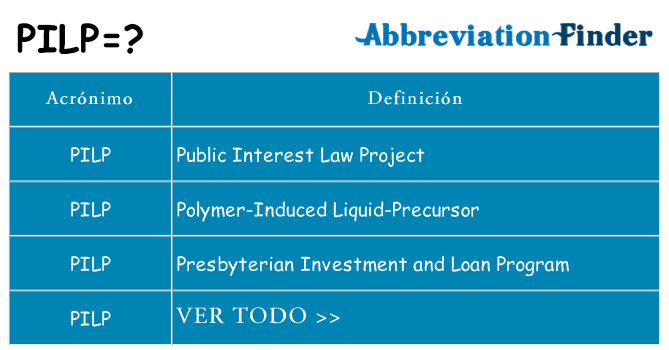 ¿Qué quiere decir pilp