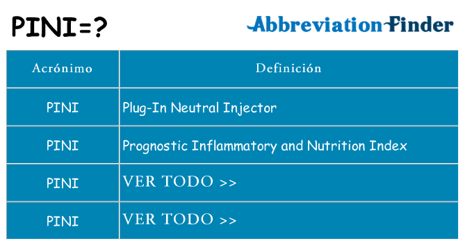 ¿Qué quiere decir pini
