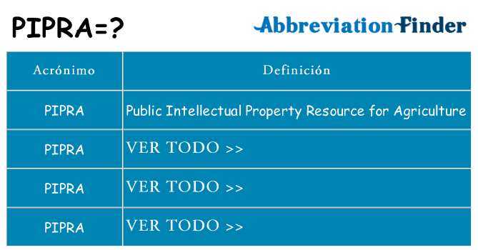 ¿Qué quiere decir pipra