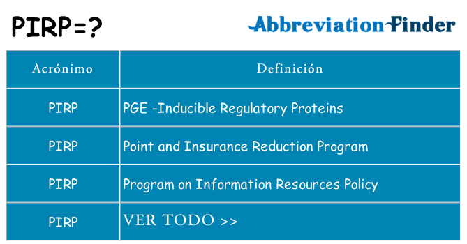 ¿Qué quiere decir pirp