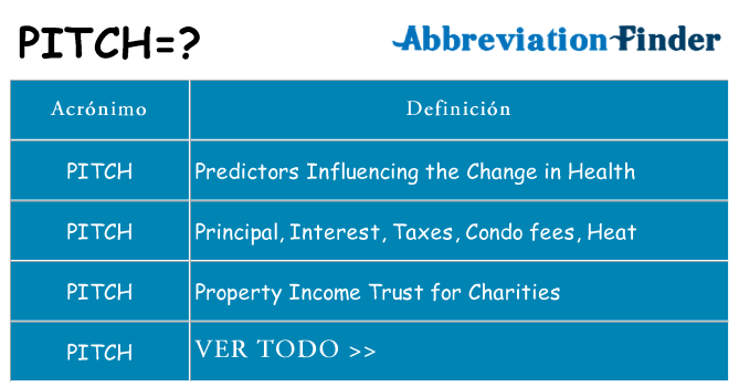 ¿Qué quiere decir pitch