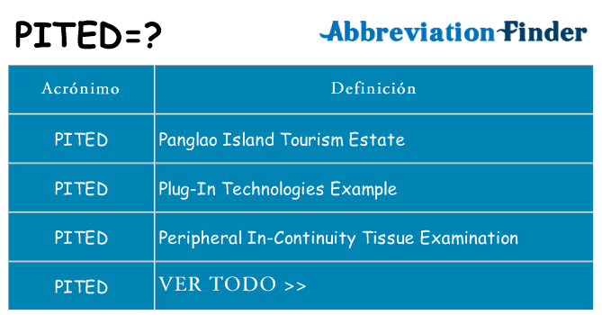 ¿Qué quiere decir pited