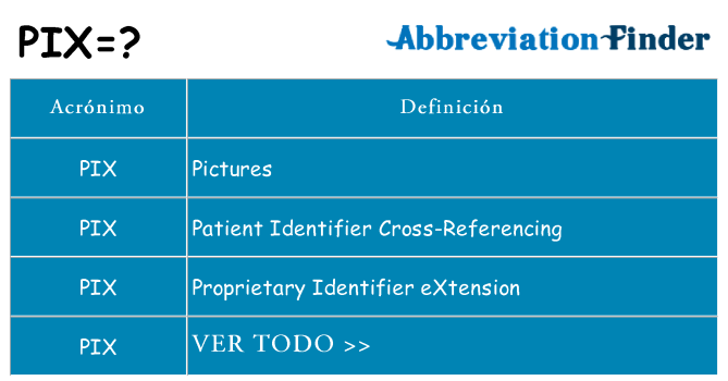 ¿Qué quiere decir pix