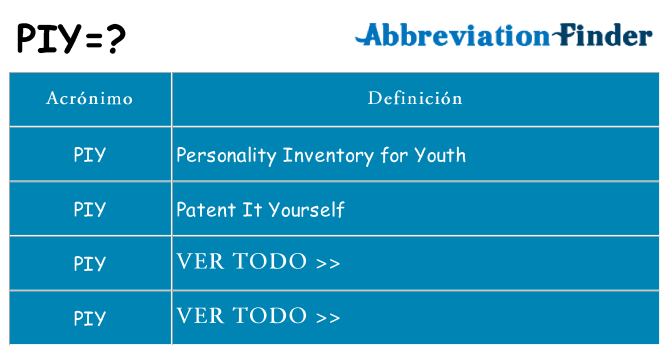 ¿Qué quiere decir piy