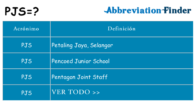 ¿Qué quiere decir pjs