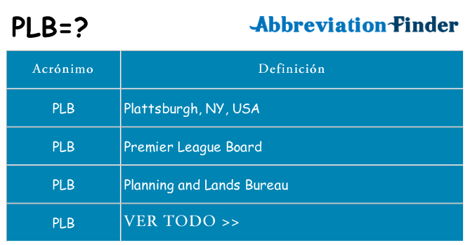 ¿Qué quiere decir plb
