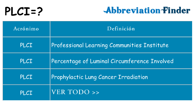 ¿Qué quiere decir plci
