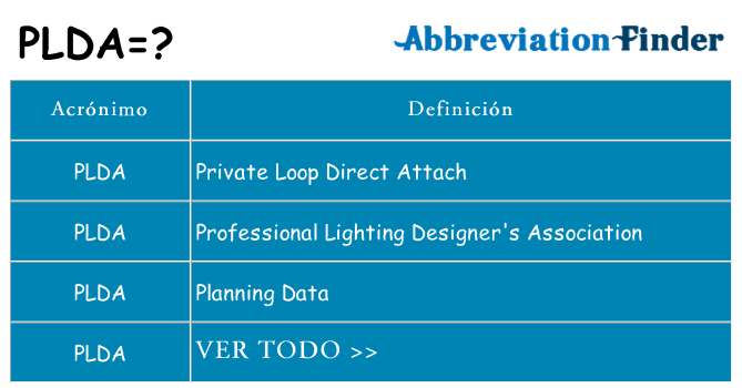 ¿Qué quiere decir plda