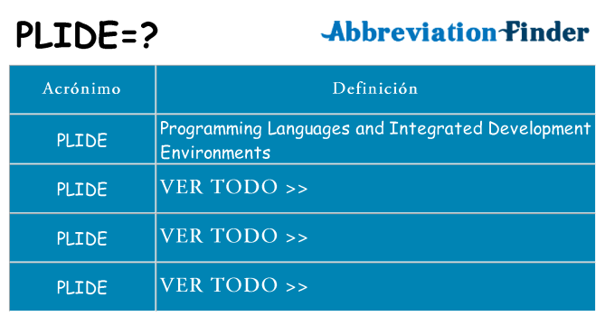 ¿Qué quiere decir plide