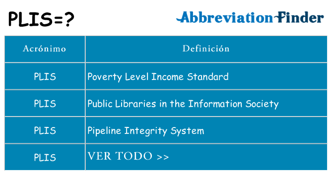 ¿Qué quiere decir plis