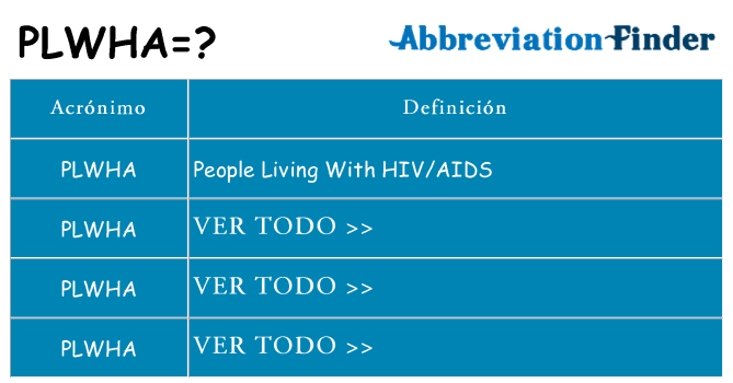 ¿Qué quiere decir plwha
