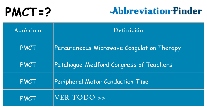 ¿Qué quiere decir pmct
