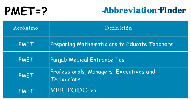 ¿Qué quiere decir pmet
