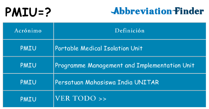 ¿Qué quiere decir pmiu