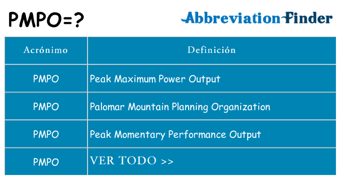 ¿Qué quiere decir pmpo