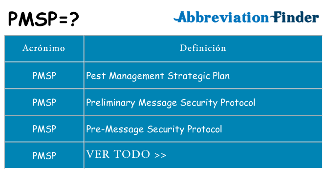 ¿Qué quiere decir pmsp