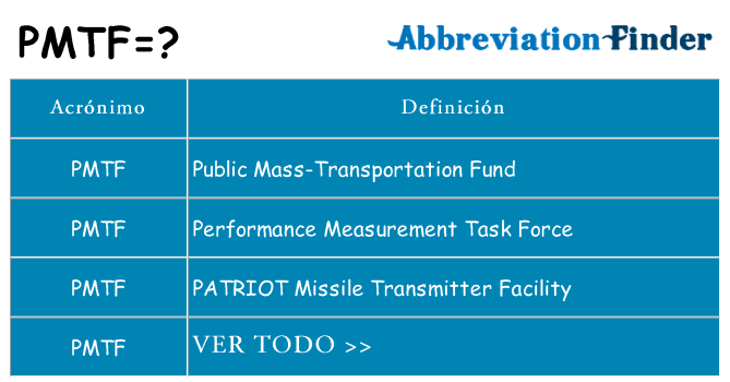 ¿Qué quiere decir pmtf