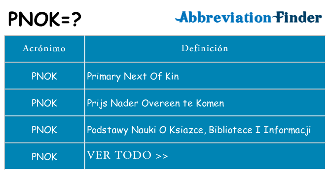 ¿Qué quiere decir pnok